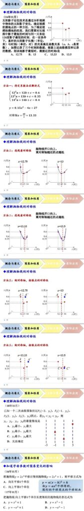 初三数学知识点总结_初三数学知识点归纳