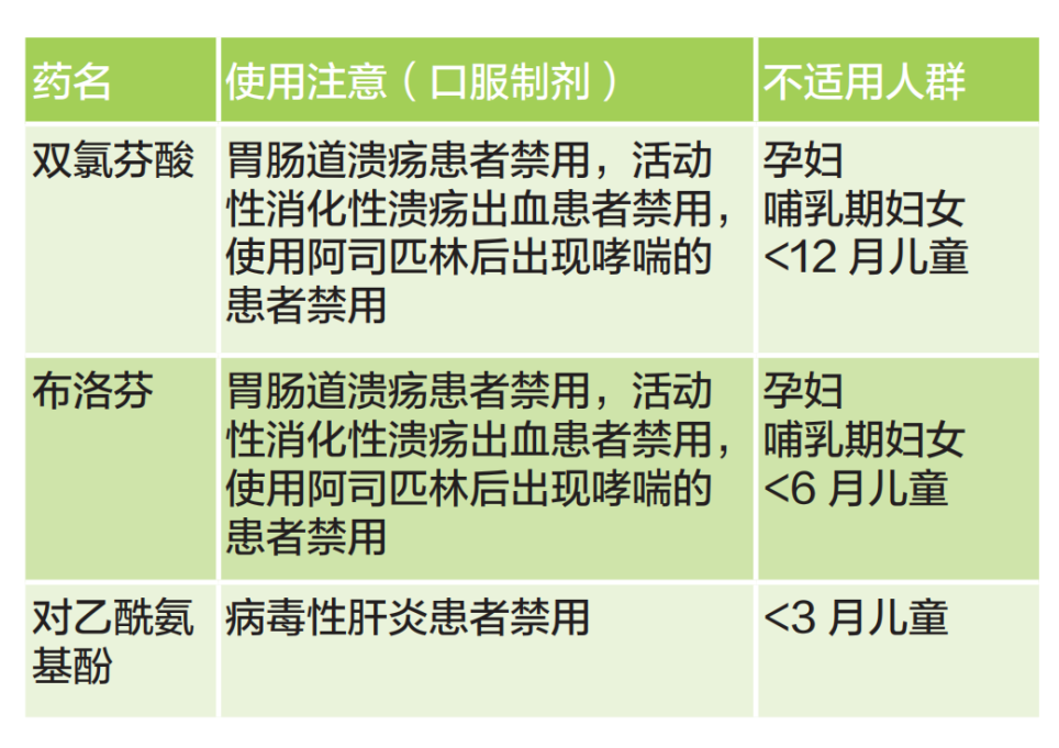 牙疼怎么办_牙疼怎么止疼