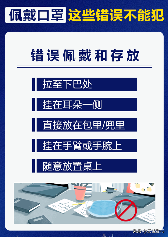 如何佩戴口罩_最全使用指南在这