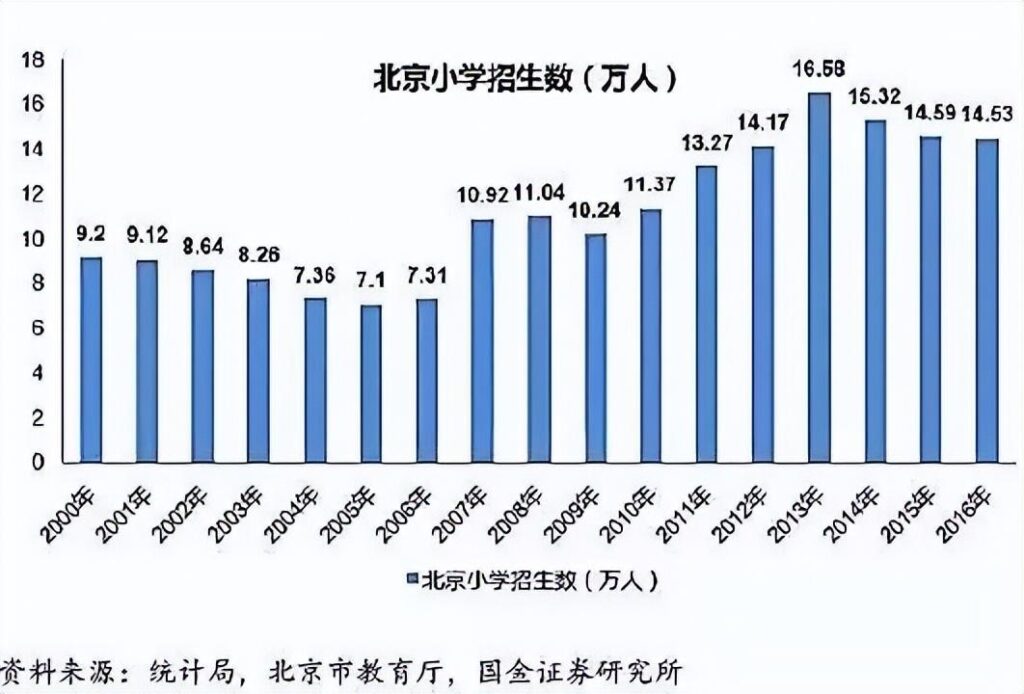 哪些省份高考是地狱模式_高考最难的省份是哪里