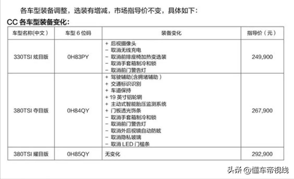 迈腾什么价格_2023款迈腾指导价