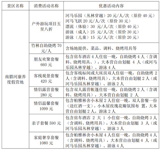 西双版纳游玩活动_西双版纳游玩路线