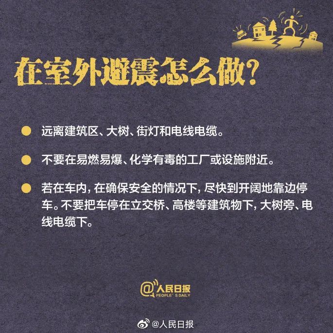 发生地震，该怎么办？每个人都应该了解的自救知识！