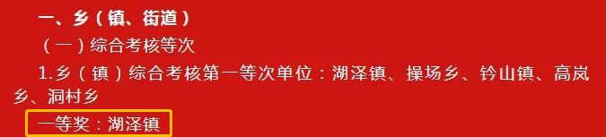 【喜报】多项荣誉来袭，是荣誉更是责任！