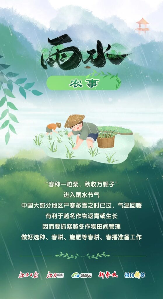 世界非遗话节气之雨水：好雨知时节