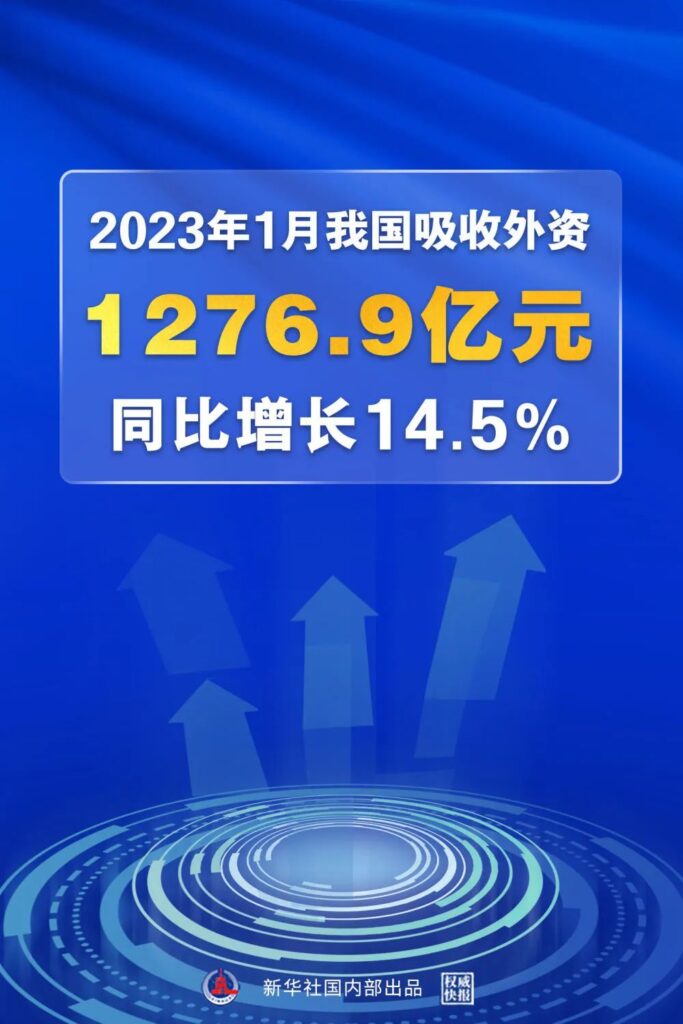 20230221早知天下事