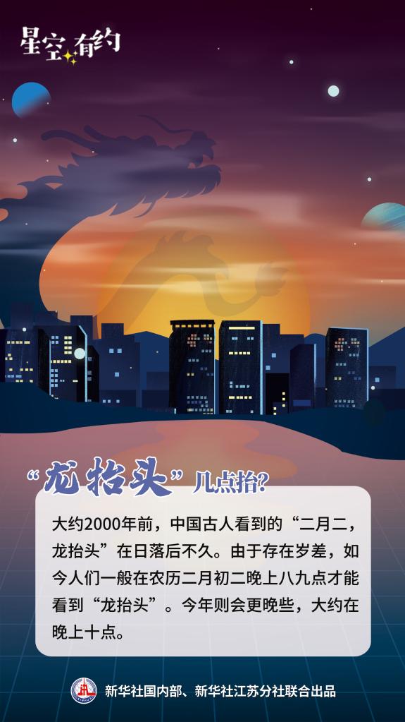 星空有约丨21日晚十点前后迎来“二月二，龙抬头”