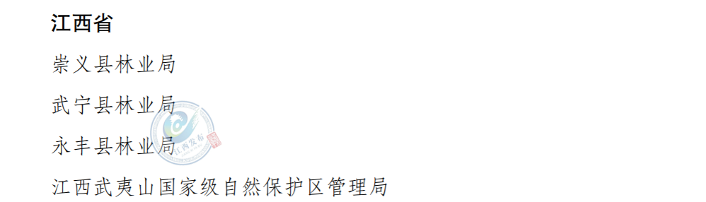 江西这些单位和个人获全国表彰！分宜上榜的有……