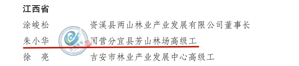 江西这些单位和个人获全国表彰！分宜上榜的有……