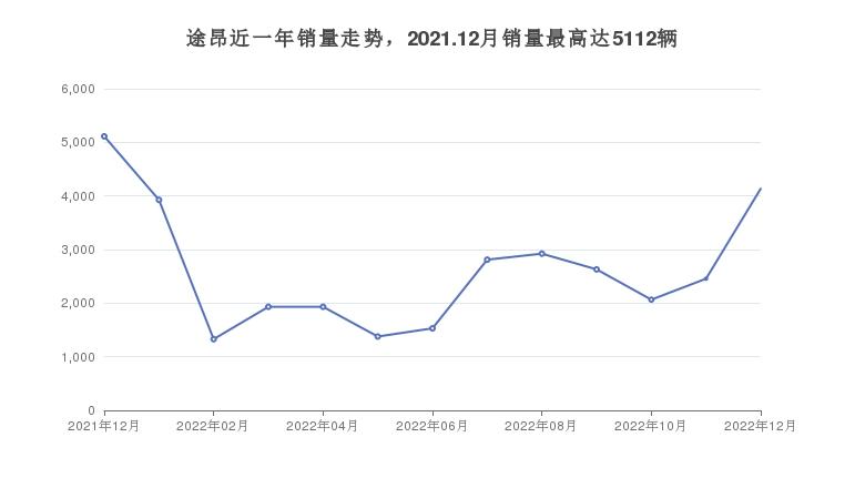 大众27万左右有哪些车好_大众27万左右的车型推荐