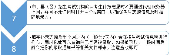 补录和征集志愿的区别是什么_补录和征集志愿的区别