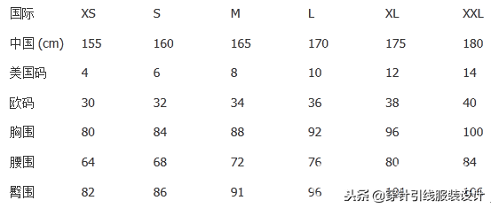 童装尺码对照表_服装尺码对照表