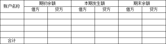 会计分录的编制步骤_借贷记账法下账户的基本结构