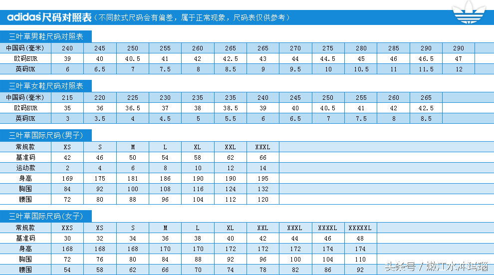 鞋子尺码怎么选_鞋子尺码对照表