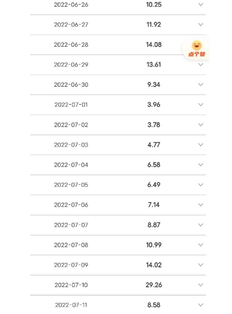 空调连续开容易坏吗_开空调的省电妙招