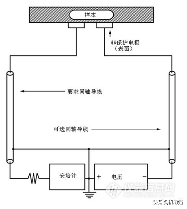 塑料是绝缘体吗_塑料是不是绝缘体