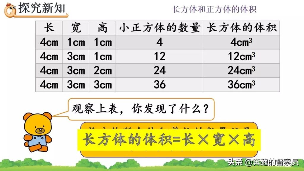 正方体的体积公式_长方体的体积公式