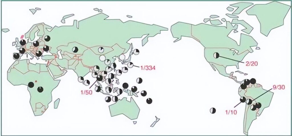 什么是生物学规律_关于生物学规律的分析