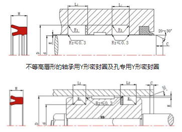 Y型密封圈是什么_Y型密封圈的基本知识