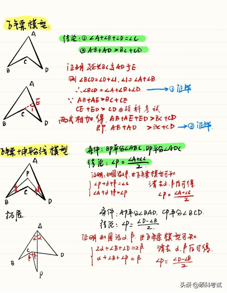 初中几何模型有哪些_初中几何模型大全