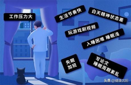 如何改善睡眠_改善睡眠的方法