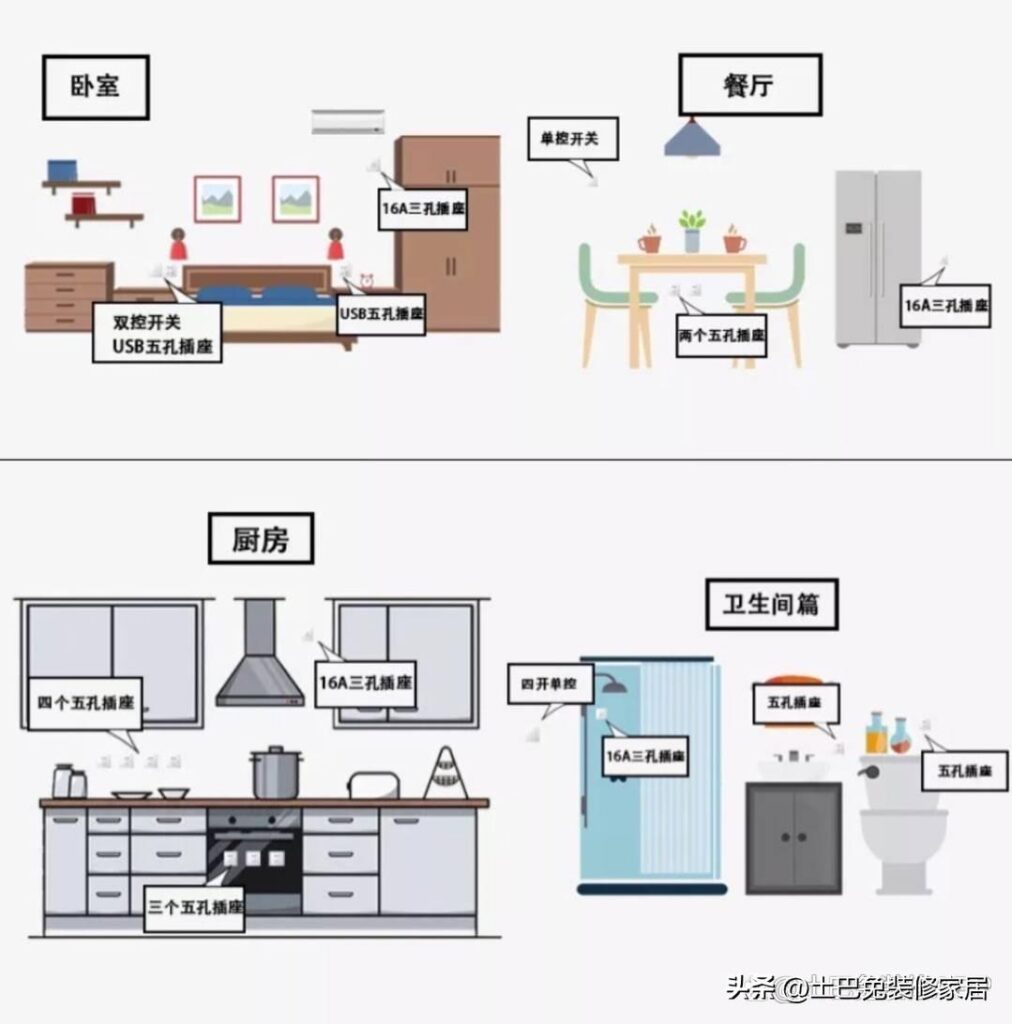 装修房子如何省钱_装修房子省钱技巧