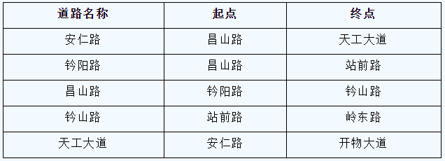 关于分宜县部分道路设置为交通管理严管路段的通告