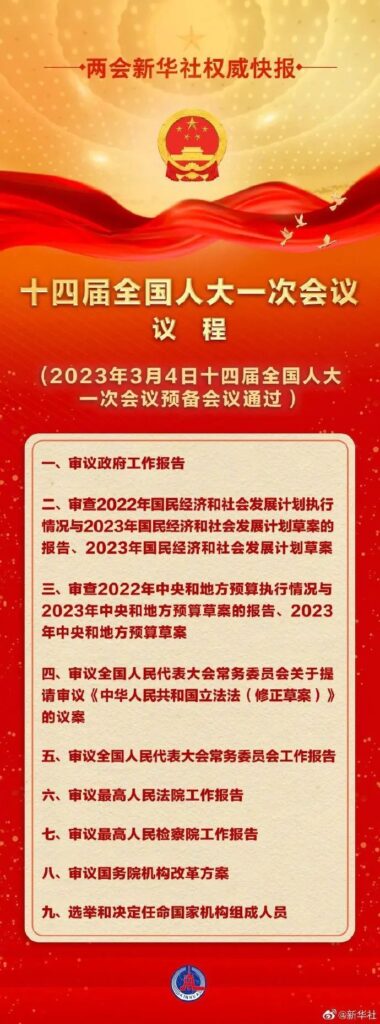 20230305早知天下事