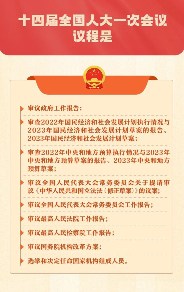 一张图，带你了解全国两会！