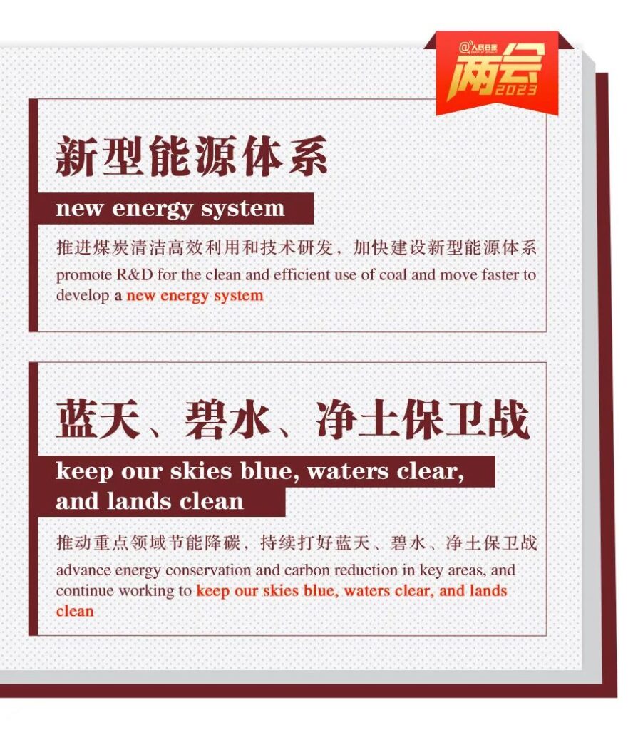 收藏！政府工作报告双语学习词典