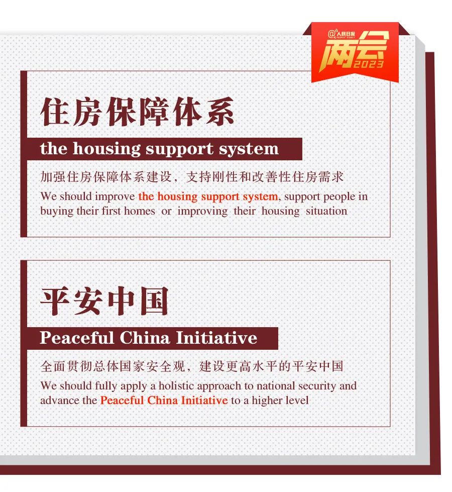 收藏！政府工作报告双语学习词典