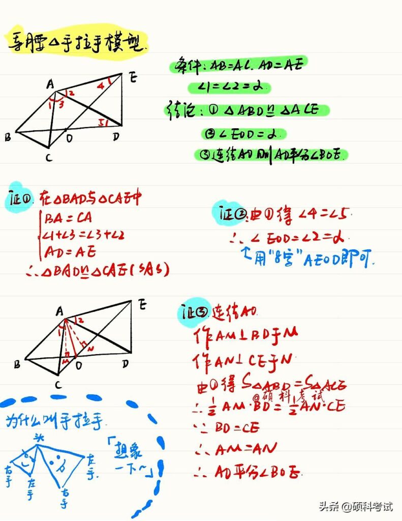 初中几何模型有哪些_初中几何模型大全