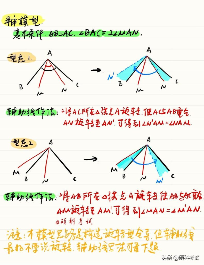 初中几何模型有哪些_初中几何模型大全