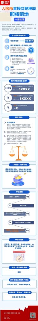 人民币可以买港股吗_什么是双柜台模式