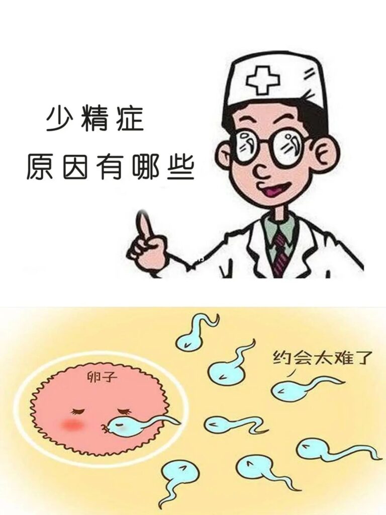 全球男性精子量告急