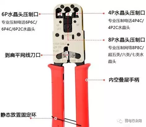 网线钳的品牌_网线钳的功能