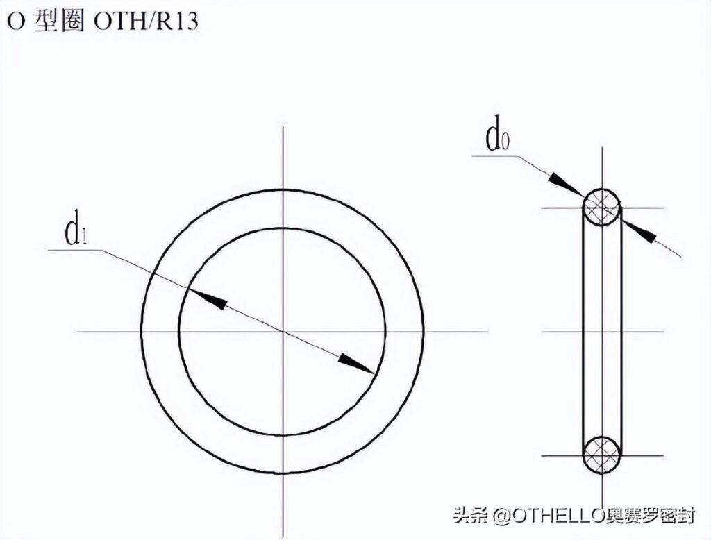O形圈结构图_X形圈结构图