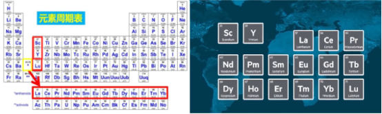 稀土是土还是金属_稀土的原料及需求
