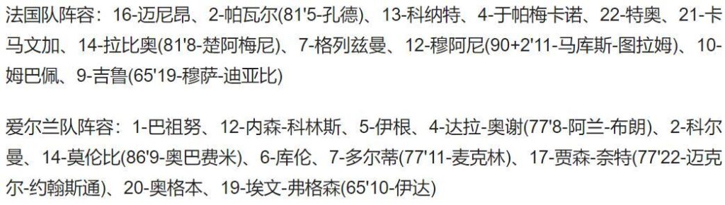 欧预赛：法国1-0爱尔兰取两连胜