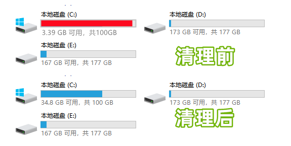 怎么清理电脑磁盘_清理电脑磁盘的方法