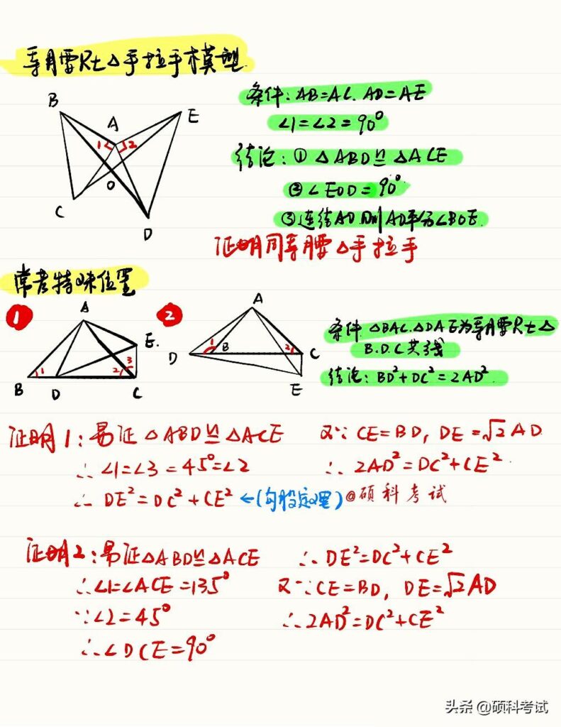 初中几何模型有哪些_初中几何模型大全