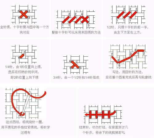 十字绣针法都有哪些_十字绣针法有什么技巧