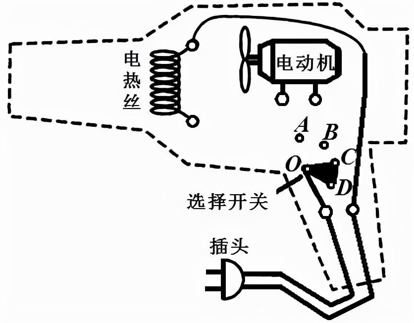 千元吹风机好吗_是不是智商税