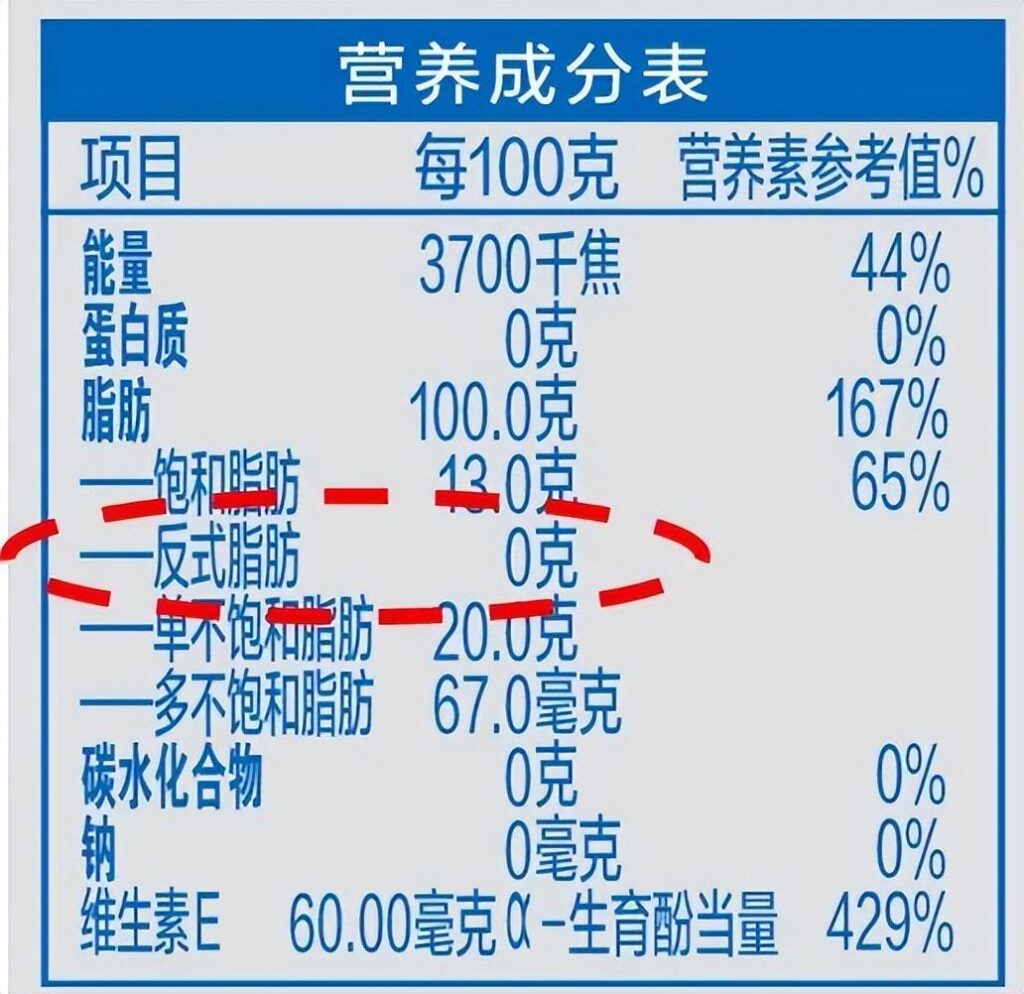 反式脂肪酸有什么危害_哪些食物含有反式脂肪酸