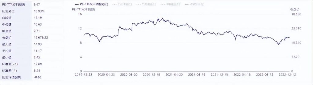 港股后会有哪些投资机会_港股未来还会有哪些机会