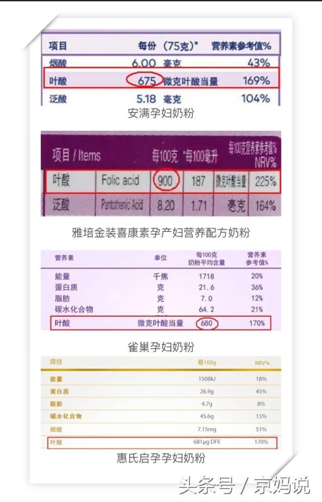 哪些食物含叶酸比较高_为什么孕初期需要补充叶酸