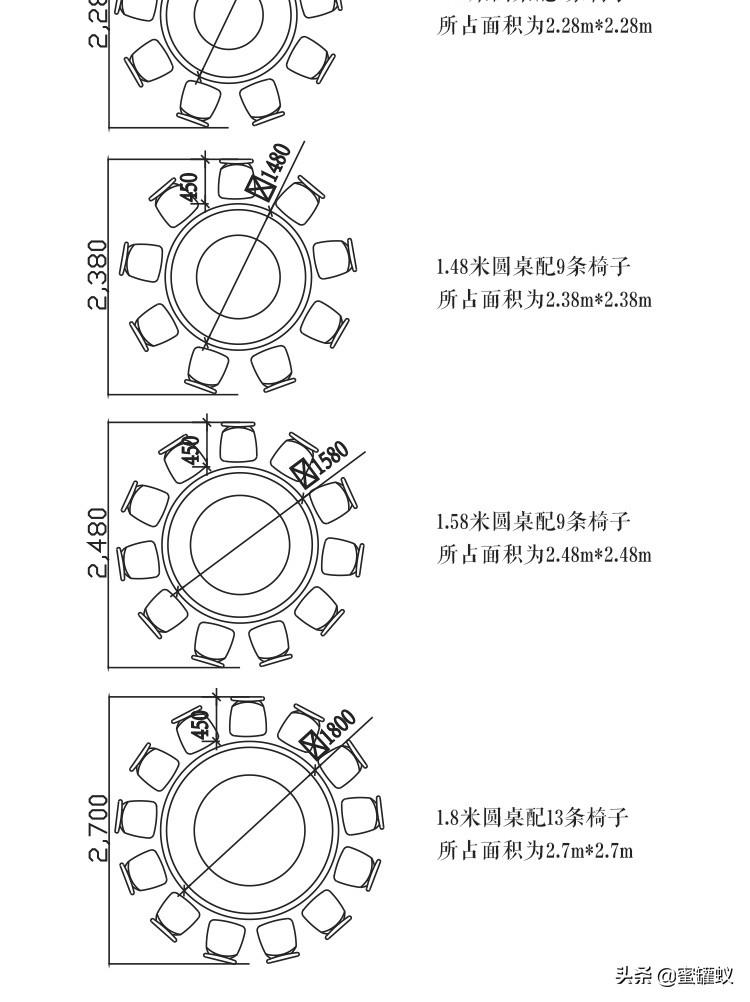 餐桌的标准尺寸是多少_圆桌的具体尺寸标准