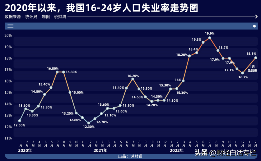 为什么要降准_降准对楼市有什么影响