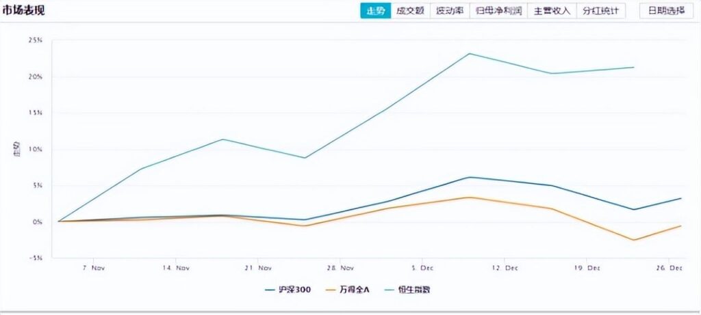 港股后会有哪些投资机会_港股未来还会有哪些机会