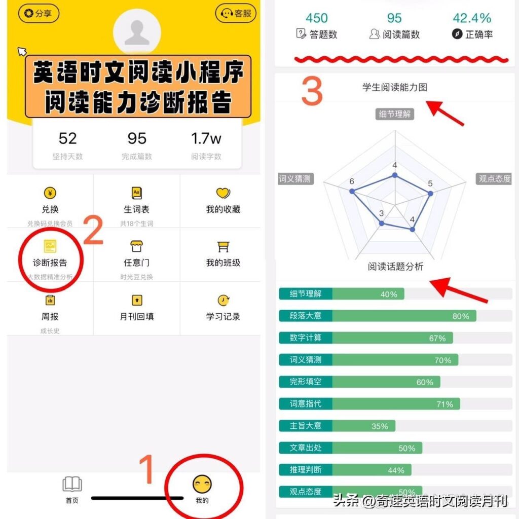 怎么记单词又快又牢_怎么记单词